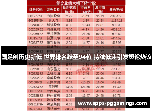 国足创历史新低 世界排名跌至94位 持续低迷引发舆论热议