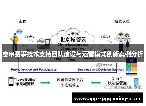 意甲赛事技术支持团队建设与运营模式创新案例分析