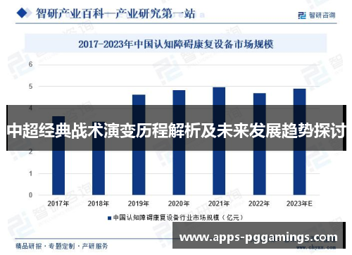 中超经典战术演变历程解析及未来发展趋势探讨