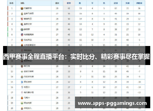 西甲赛事全程直播平台：实时比分、精彩赛事尽在掌握