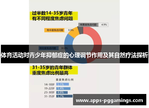 体育活动对青少年抑郁症的心理调节作用及其自然疗法探析