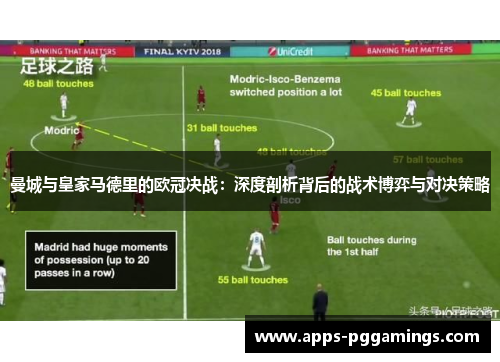 曼城与皇家马德里的欧冠决战：深度剖析背后的战术博弈与对决策略