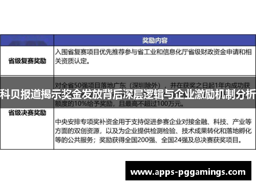 科贝报道揭示奖金发放背后深层逻辑与企业激励机制分析