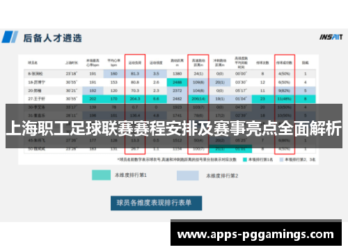 上海职工足球联赛赛程安排及赛事亮点全面解析