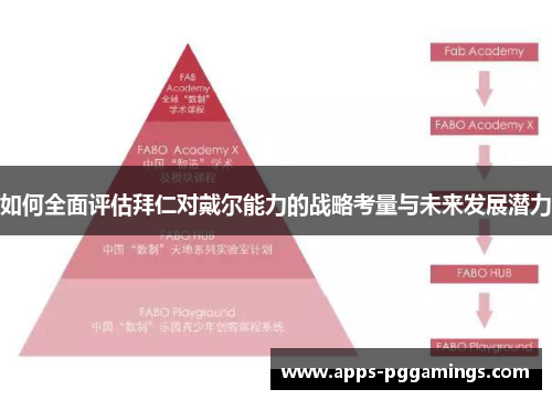 如何全面评估拜仁对戴尔能力的战略考量与未来发展潜力