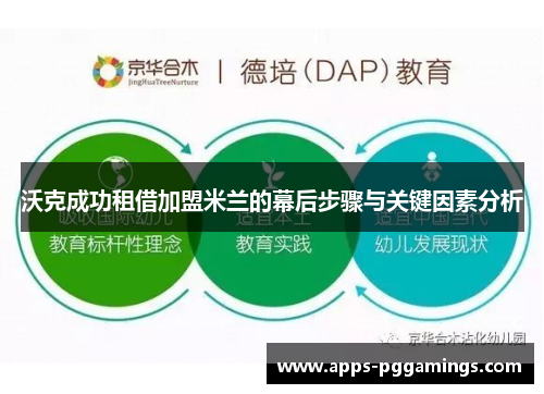 沃克成功租借加盟米兰的幕后步骤与关键因素分析