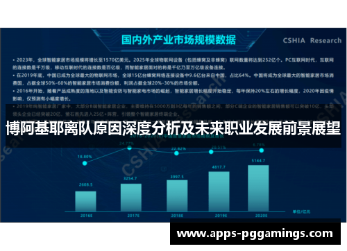 博阿基耶离队原因深度分析及未来职业发展前景展望