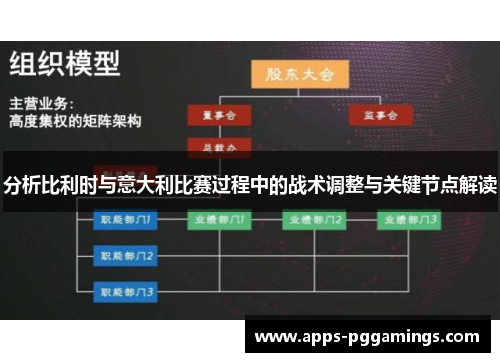 分析比利时与意大利比赛过程中的战术调整与关键节点解读