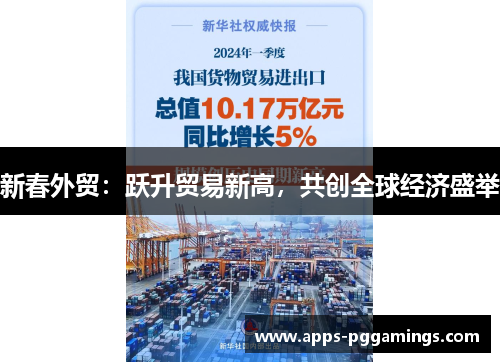 新春外贸：跃升贸易新高，共创全球经济盛举