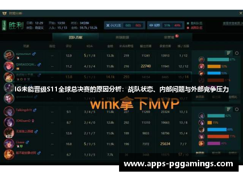 IG未能晋级S11全球总决赛的原因分析：战队状态、内部问题与外部竞争压力