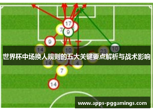 世界杯中场换人规则的五大关键要点解析与战术影响