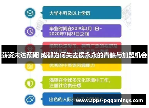 薪资未达预期 成都为何失去侯永永的青睐与加盟机会