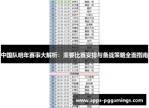中国队明年赛事大解析：重要比赛安排与备战策略全面指南