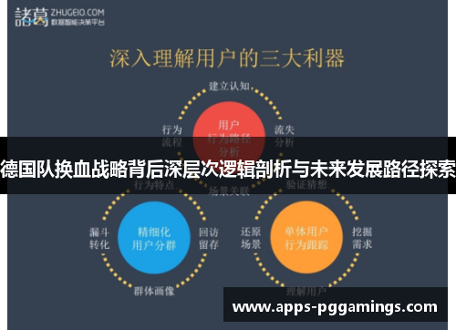 德国队换血战略背后深层次逻辑剖析与未来发展路径探索