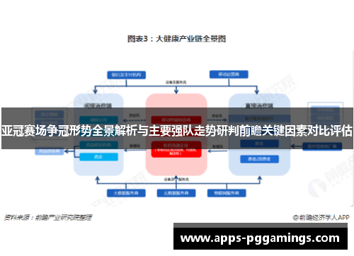 亚冠赛场争冠形势全景解析与主要强队走势研判前瞻关键因素对比评估