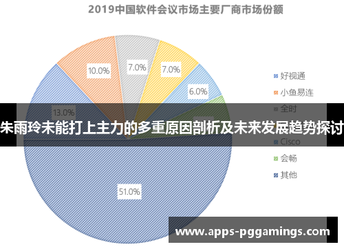 朱雨玲未能打上主力的多重原因剖析及未来发展趋势探讨