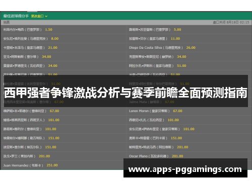 西甲强者争锋激战分析与赛季前瞻全面预测指南 西甲强者争锋激战分析与赛季前瞻全面预测指南