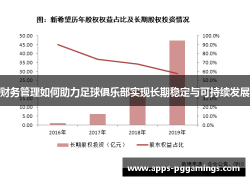 财务管理如何助力足球俱乐部实现长期稳定与可持续发展