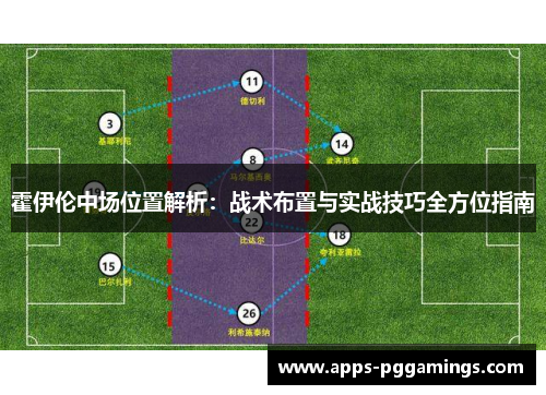 霍伊伦中场位置解析：战术布置与实战技巧全方位指南